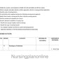 COURSE PLAN-  M.Sc. NURSING FIRST YEAR -  ADULT NURSING PRACTICE - Nursing Plan Online