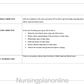 LESSON PLAN- ABUSE OF ELDERLY , LEGAL AND ETHICAL ISSUES - Nursing Plan Online
