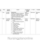 LESSON PLAN ON BED BATH - Nursing Plan Online