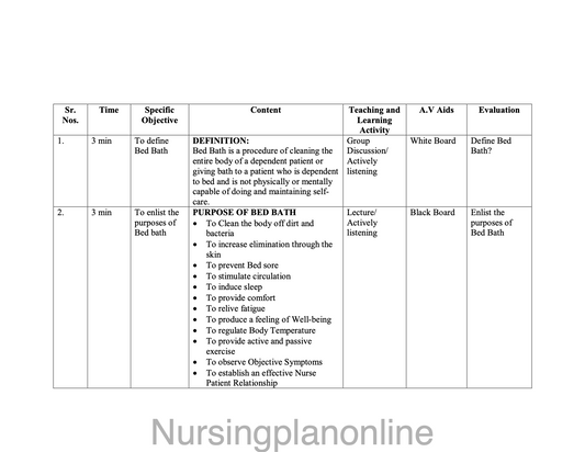 LESSON PLAN ON BED BATH - Nursing Plan Online