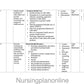 UNIT PLAN B.Sc. NURSING VII SEMESTER - COMMUNITY HEALTH NURSING II - Nursing Plan Online