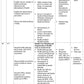 COURSE PLAN FOR B.Sc. NURSING II SEMESTER- INTRODUCTION TO COMMUNITY HEALTH NURSING - Nursing Plan Online