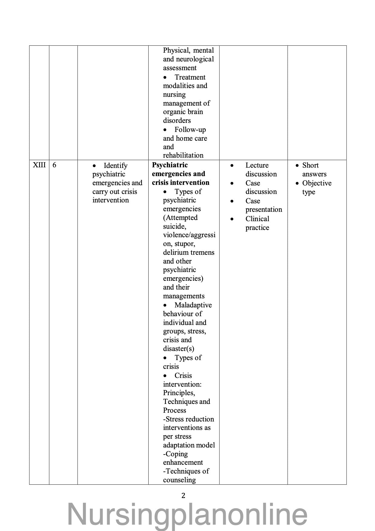COURSE PLAN B.Sc. NURSING SIXTH SEMESTER - MENTAL HEALTH NURSING II - Nursing Plan Online