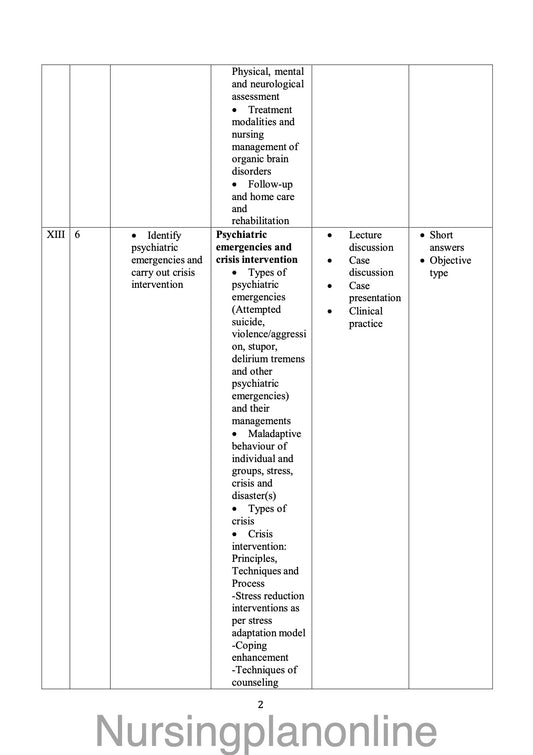 COURSE PLAN B.Sc. NURSING SIXTH SEMESTER - MENTAL HEALTH NURSING II - Nursing Plan Online