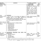 LESSON PLAN ON URINE ANALYSIS - Nursing Plan Online