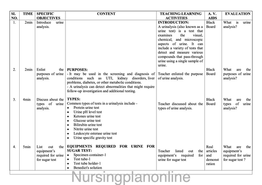 LESSON PLAN ON URINE ANALYSIS - Nursing Plan Online