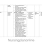 UNIT PLAN M.Sc. NURSING FIRST YEAR-  NURSING EDUCATION - Nursing Plan Online