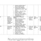 UNIT PLAN M.Sc. NURSING SECOND YEAR-  MEDICAL SURGICAL NURSING (ORTHOPEDIC NURSING) - Nursing Plan Online