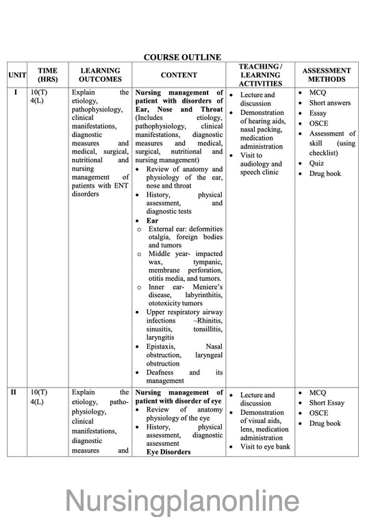 COURSE PLAN FOR B.Sc. NURSING IV SEMESTER- ADULTH HEALTH NURSING II WITH INTEGRATED PATHOPHYSIOLOGY INCLUDING GERIATRIC NURSING (WITH HEALTH ASSESSMENT MODULE) - Nursing Plan Online