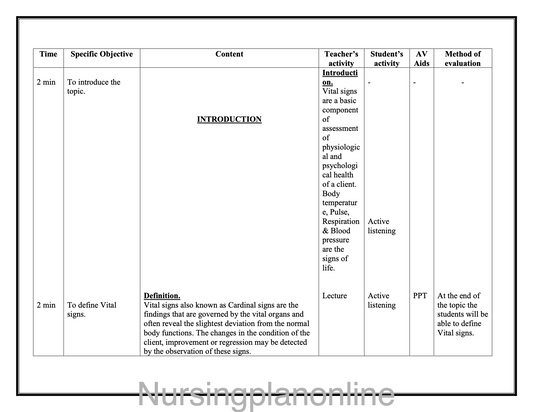 LESSON PLAN ON VITAL SIGNS I - Nursing Plan Online