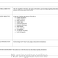 LESSON PLAN- TELEMEDICINE - Nursing Plan Online
