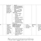 UNIT PLAN B.Sc. NURSING VI SEMESTER- COMMUNITY HEALTH NURSING I INCLUDING EPIDEMIOLOGY - Nursing Plan Online