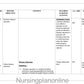 LESSON PLAN- DISTANCE EDUCATION - Nursing Plan Online