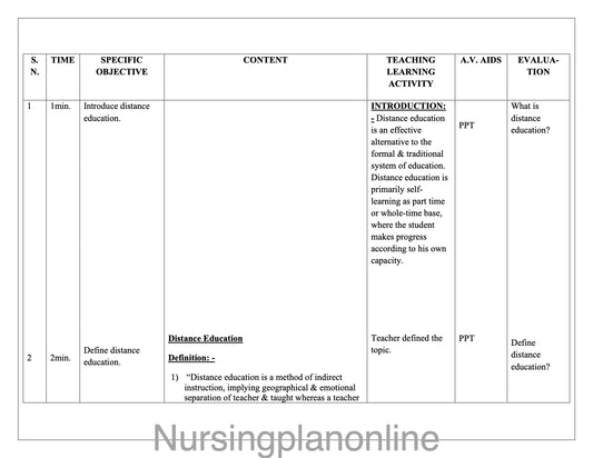 LESSON PLAN- DISTANCE EDUCATION - Nursing Plan Online