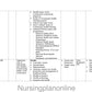 UNIT PLAN M.Sc. NURSING FIRST YEAR- COMMUNITY HEALTH NURSING - Nursing Plan Online