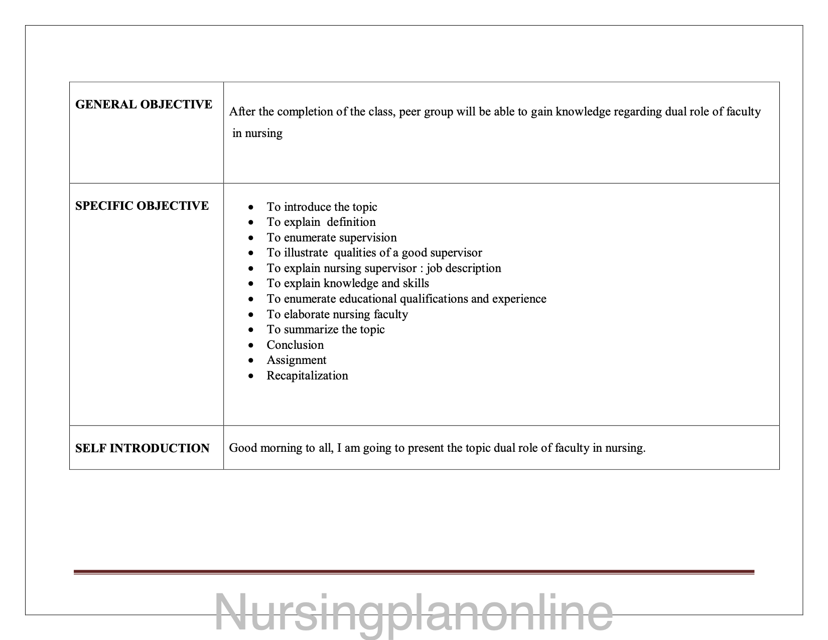 LESSON PLAN- DUAL ROLE OF FACULTY IN NURSING - Nursing Plan Online