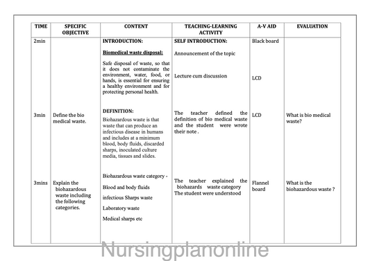 LESSON PLAN ON BIOMEDICAL WASTE MANAGEMENT - Nursing Plan Online