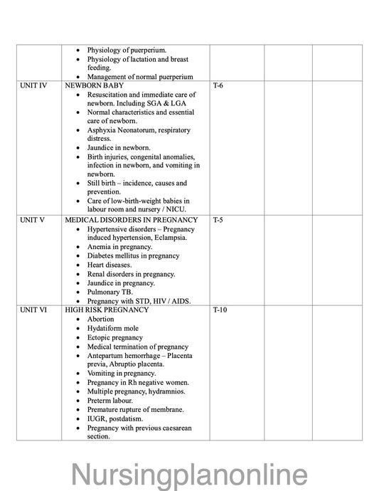 UNIT PLAN P.B.B.Sc. NURSING FIRST YEAR- MATERNAL NURSING - Nursing Plan Online