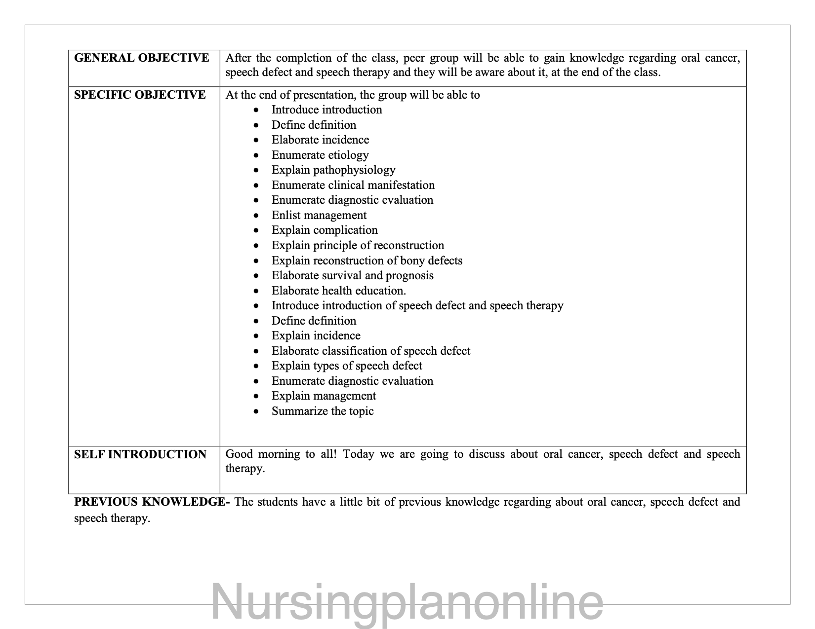 LESSON PLAN- ORAL CANCER, SPEECH DEFECT AND SPEECH THERAPY - Nursing Plan Online