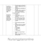 UNIT PLAN FOR B.Sc. NURSING V SEMESTER- CHILD HEALTH NURSING I - Nursing Plan Online