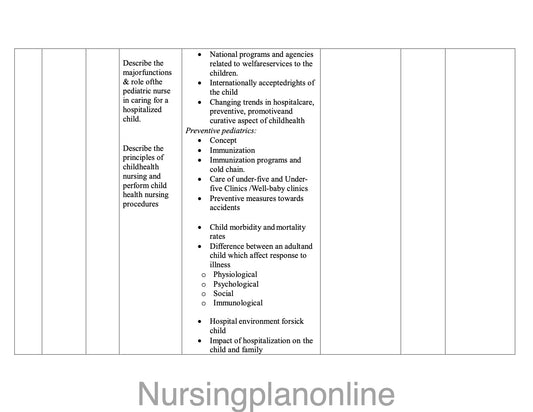UNIT PLAN FOR B.Sc. NURSING V SEMESTER- CHILD HEALTH NURSING I - Nursing Plan Online