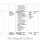 UNIT PLAN FOR B.Sc. NURSING VI SEMESTER - MENTAL HEALTH NURSING II - Nursing Plan Online