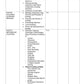 UNIT PLAN P.B.B.Sc. NURSING SECOND YEAR- INTRODUCTION TO NURSING EDUCATION - Nursing Plan Online