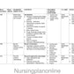 UNIT PLAN M.Sc. NURSING FIRST YEAR-  NURSING RESEARCH AND STATISTICS - Nursing Plan Online
