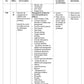 COURSE PLAN B.Sc. NURSING SIXTH SEMESTER - CHILD HEALTH NURSING II - Nursing Plan Online