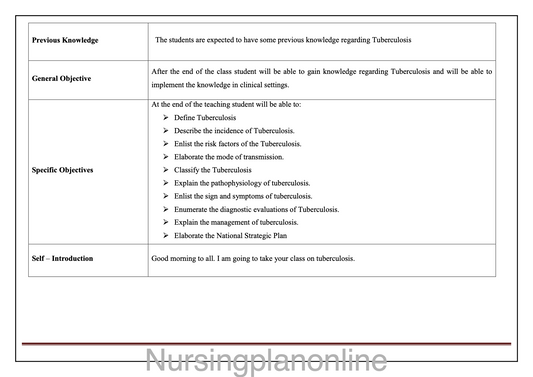 LESSON PLAN- TUBERCULOSIS