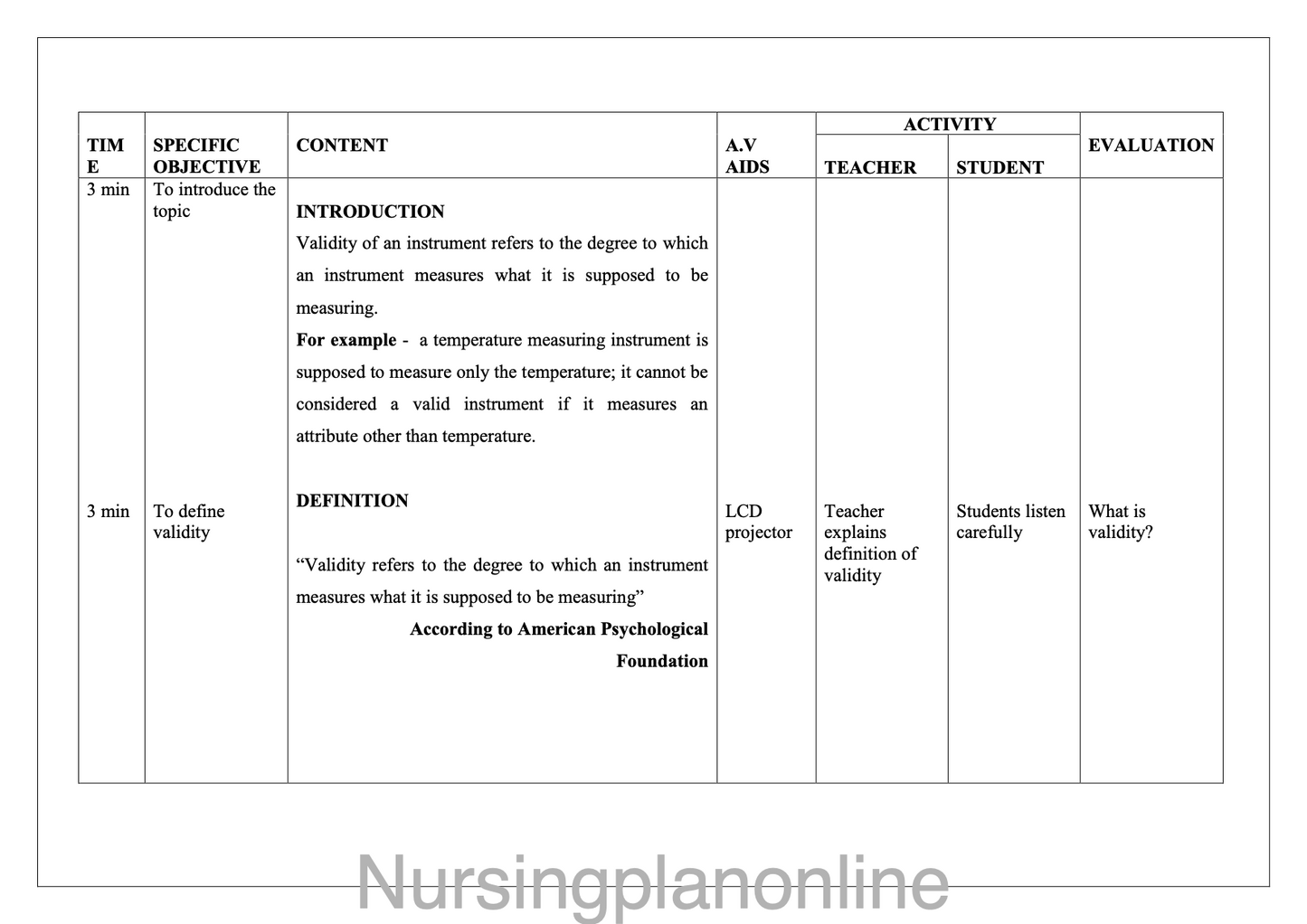 LESSON PLAN- VALIDITY