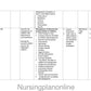 UNIT PLAN FOR B.Sc. NURSING VI SEMESTER - CHILD HEALTH NURSING-II - Nursing Plan Online