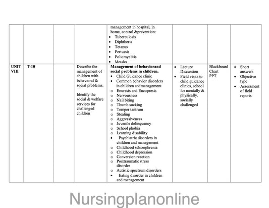 UNIT PLAN FOR B.Sc. NURSING VI SEMESTER - CHILD HEALTH NURSING-II - Nursing Plan Online