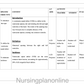 LESSON PLAN- VENTRICULAR SEPTAL DEFECT - Nursing Plan Online