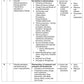 COURSE PLAN FOR B.Sc. NURSING III SEMESTER-PHARMACOLOGY I - Nursing Plan Online