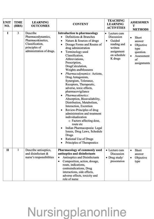 COURSE PLAN FOR B.Sc. NURSING III SEMESTER-PHARMACOLOGY I - Nursing Plan Online
