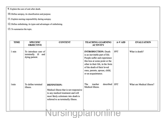 LESSON PLAN ON CARE OF TERMINALLY ILL AND DYING PATIENT - Nursing Plan Online