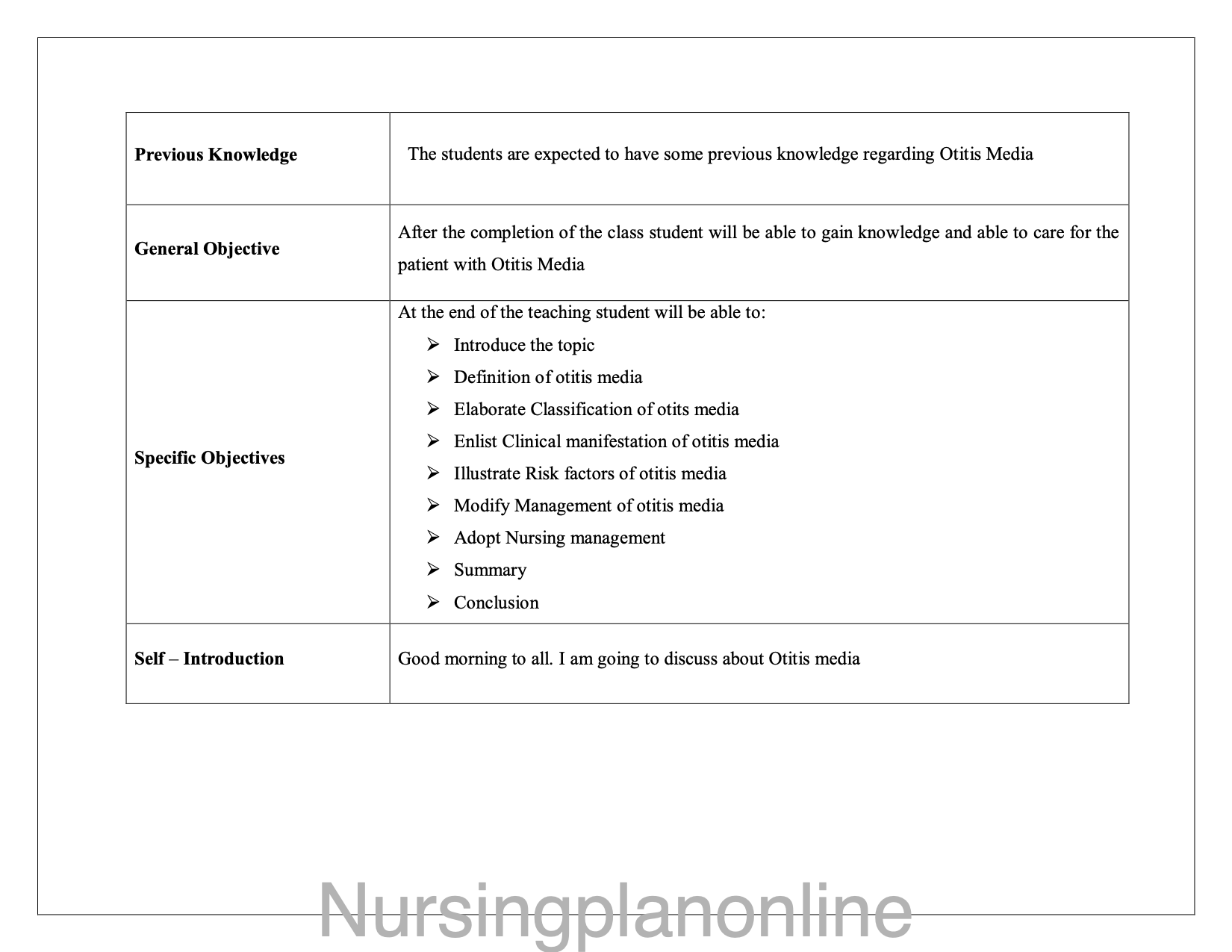 LESSON PLAN- OTITIS MEDIA - Nursing Plan Online
