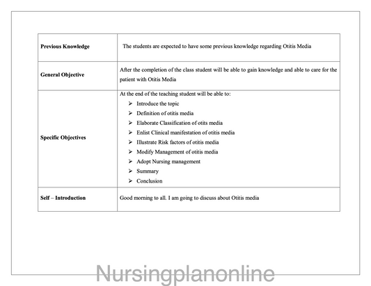 LESSON PLAN- OTITIS MEDIA - Nursing Plan Online