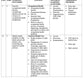 COURSE PLAN B.Sc. NURSING SEVENTH SEMESTER - COMMUNITY HEALTH NURSING II - Nursing Plan Online