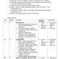 COURSE PLAN-  M.Sc. NURSING SECOND YEAR - MEDICAL SURGICAL NURSING ( GASTRO ENTOROLOGY NURSING) - Nursing Plan Online