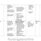 UNIT PLAN FOR B.Sc. NURSING II SEMESTER- INTRODUCTION TO COMMUNITY HEALTH NURSING - Nursing Plan Online