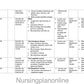UNIT PLAN G.N.M. FIRST YEAR- BIO-SCIENCES (ANATOMY AND PHYSIOLOGY) - Nursing Plan Online
