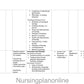 UNIT PLAN  FOR B.Sc. NURSING IV SEMESTER-- EDUCATIONAL TECHNOLOGIES IN NURSING EDUCATION - Nursing Plan Online