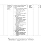 UNIT PLAN M.Sc. NURSING SECOND YEAR-  PAEDIATRIC (CHILD HEALTH) NURSING II - Nursing Plan Online