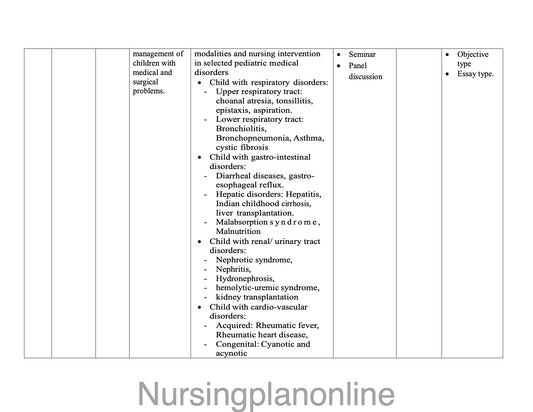UNIT PLAN M.Sc. NURSING SECOND YEAR-  PAEDIATRIC (CHILD HEALTH) NURSING II - Nursing Plan Online