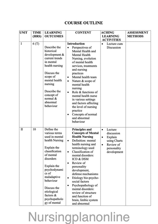COURSE PLAN- B.Sc. NURSING V SEMESTER- MENTAL HEALTH NURSING I - Nursing Plan Online