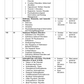 COURSE PLAN-  M.Sc. NURSING SECOND YEAR - MENTAL HEALTH NURSING - Nursing Plan Online