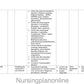 UNIT PLAN M.Sc. NURSING SECOND YEAR-  PAEDIATRIC (CHILD HEALTH) NURSING II - Nursing Plan Online