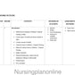 COURSE PLAN-  M.Sc. NURSING FIRST YEAR -  MEDICAL SURGICAL NURSING - Nursing Plan Online